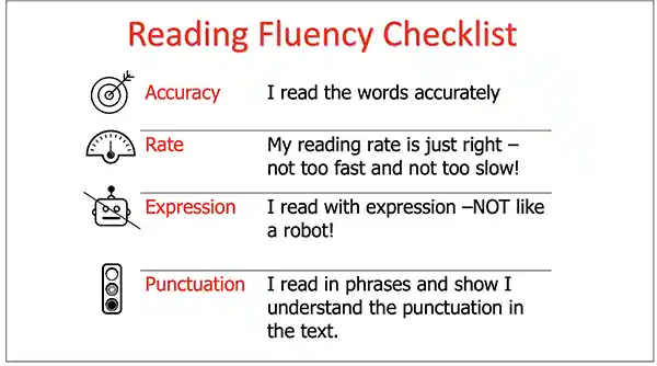 Reading Fluency 