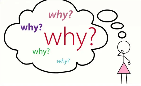 ‘Five Whys’ Instructional Strategies