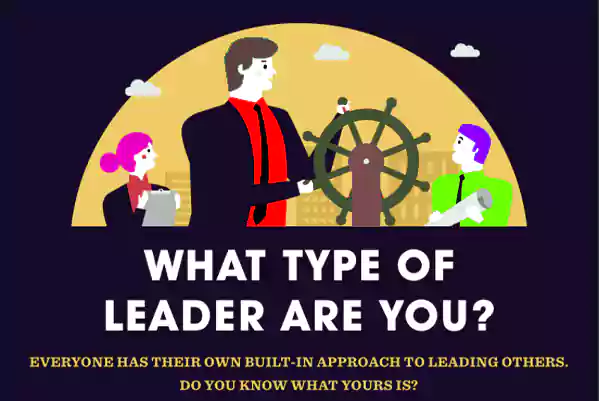 How to Find Your Leadership Styles