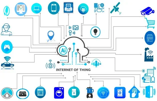 IoT Solutions in Education