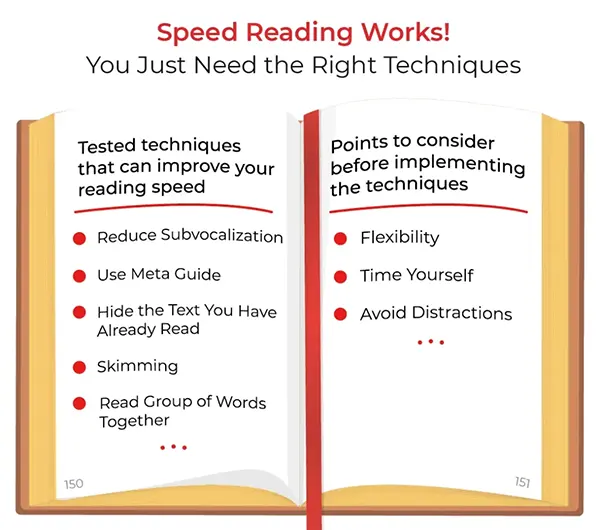 How to speed read a book? 