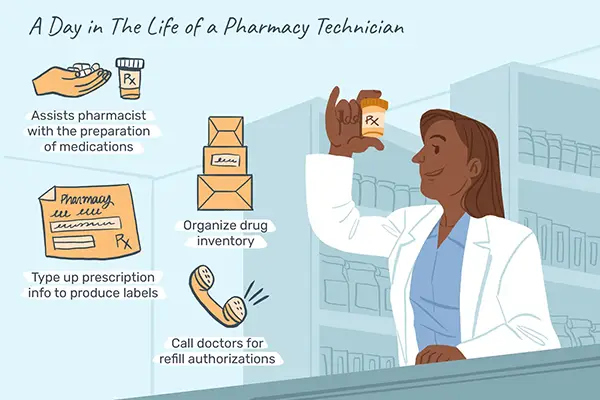 Role of a pharmacy technician 