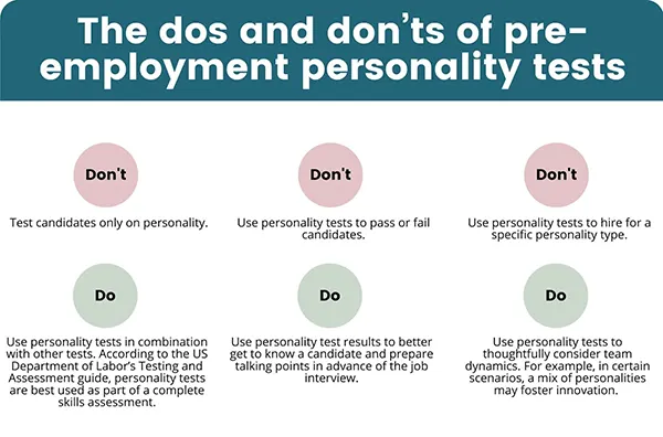 What are some Dos and don’ts of pre-employment personality testBottom Line