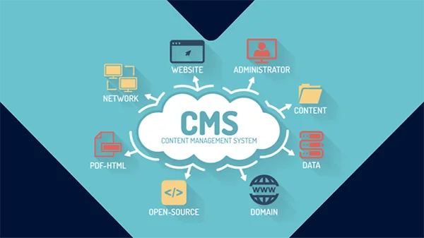Secure and Compliant content management system