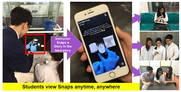 Snapchat for Visual Learning 