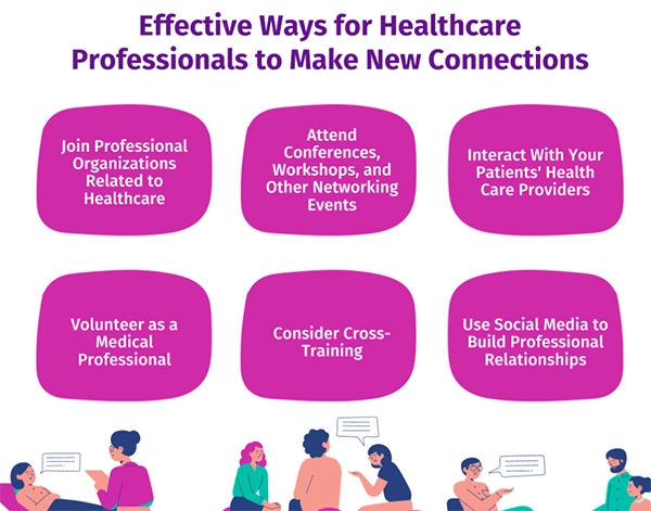 Effective Ways for Healthcare Professionals to Make New Connections