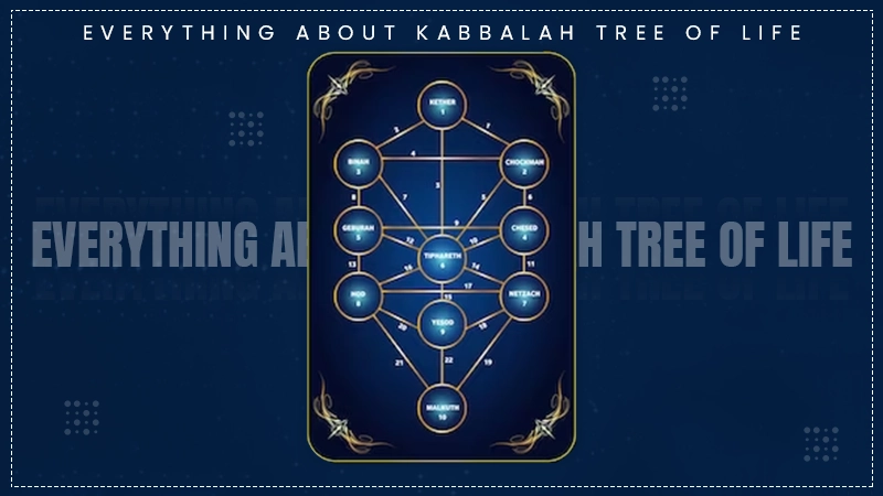 everything about kabbalah tree of life