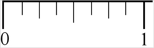 Ruler markings