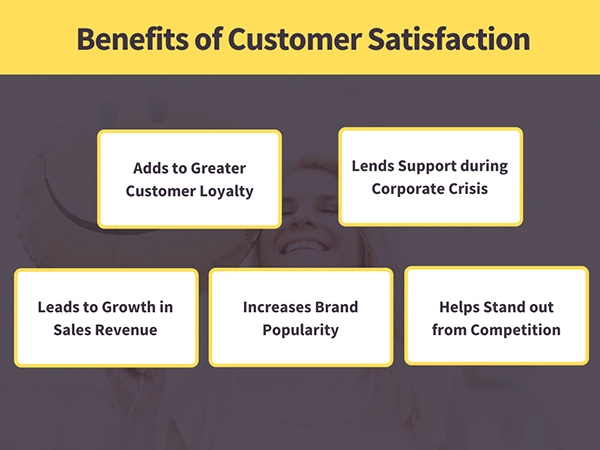 Benefits of Customer Satisfaction