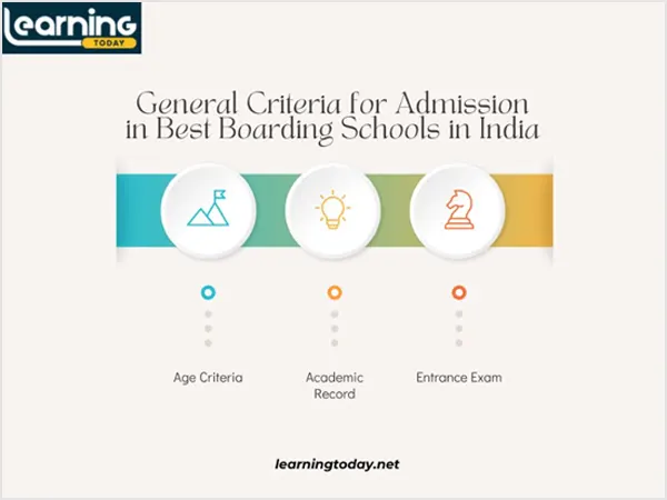 Criteria for admission in the best boarding schools in india