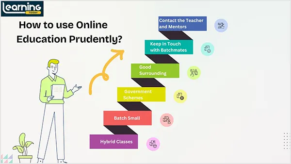 Use Online Education Prudently
