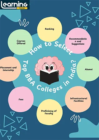 factor to choose the top BBA colleges in India