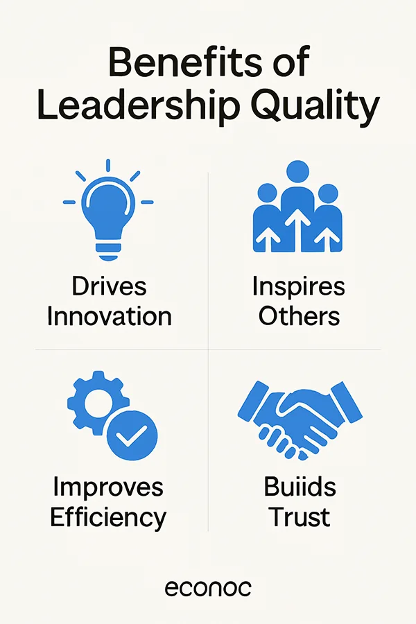 Benefits of Leadership Quality 