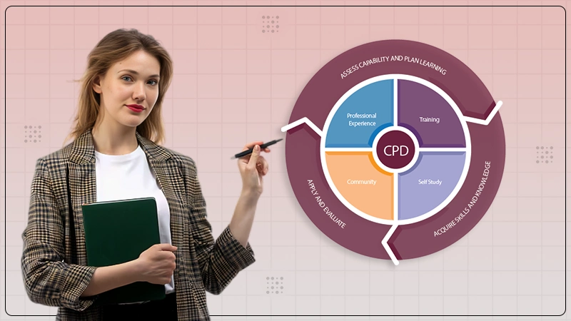 continuous professional development