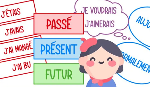 Three tenses in French