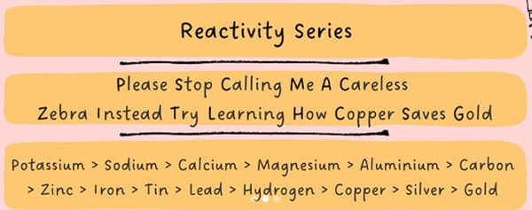 Reactivity Series Mnemonic