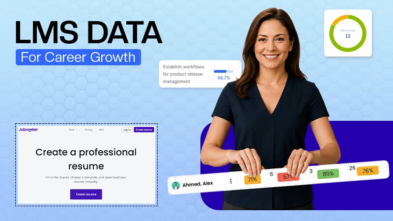 LMS Data