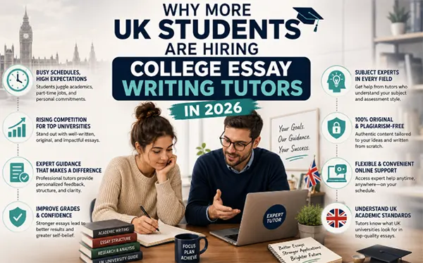 UK Pupils Hiring Essay Tutors